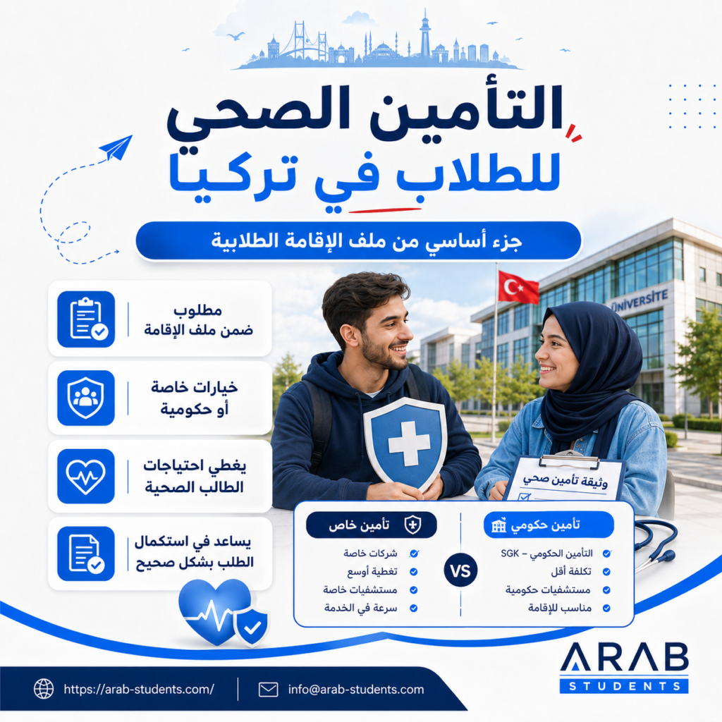 التأمين الصحي للطلاب