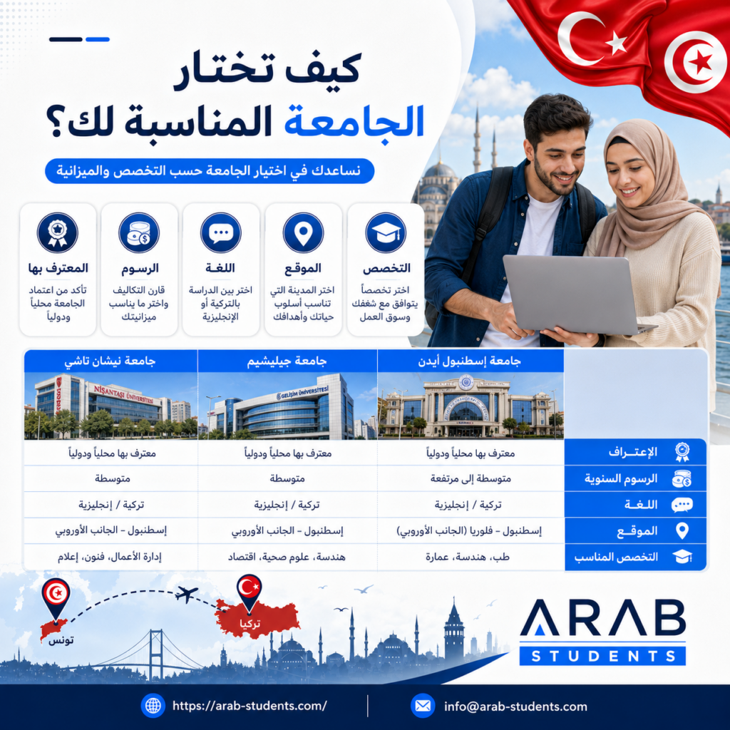 كيف نختار الجامعة المناسبة؟