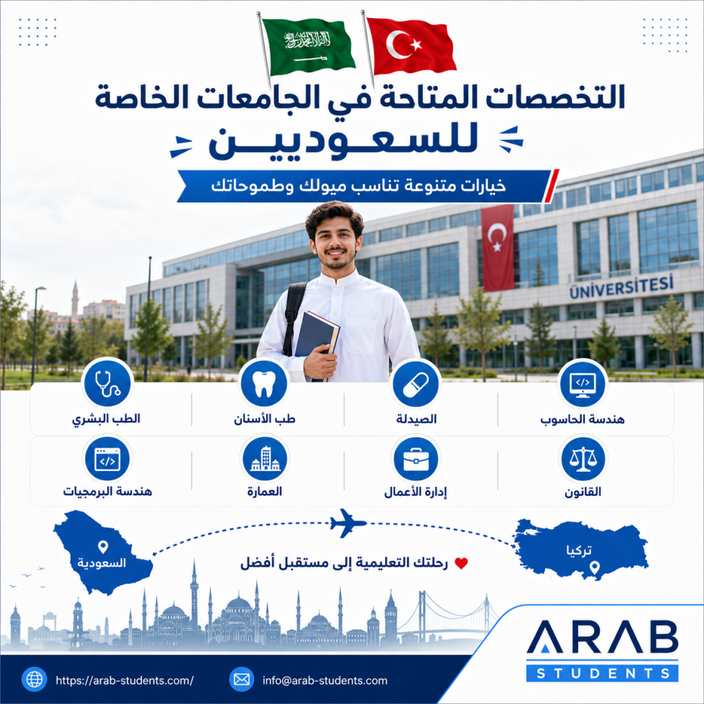 التخصصات المتاحة في الجامعات الخاصة التركية