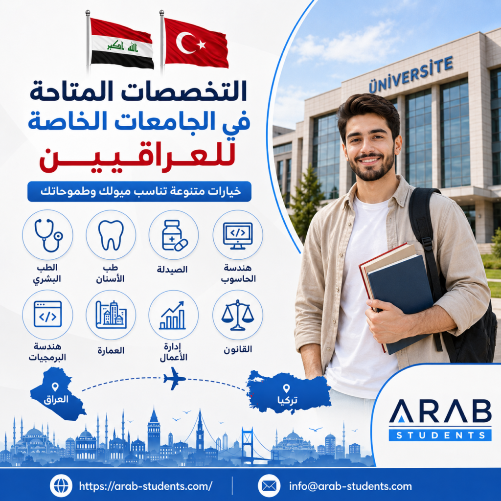 التخصصات المتاحة في الجامعات الخاصة التركية