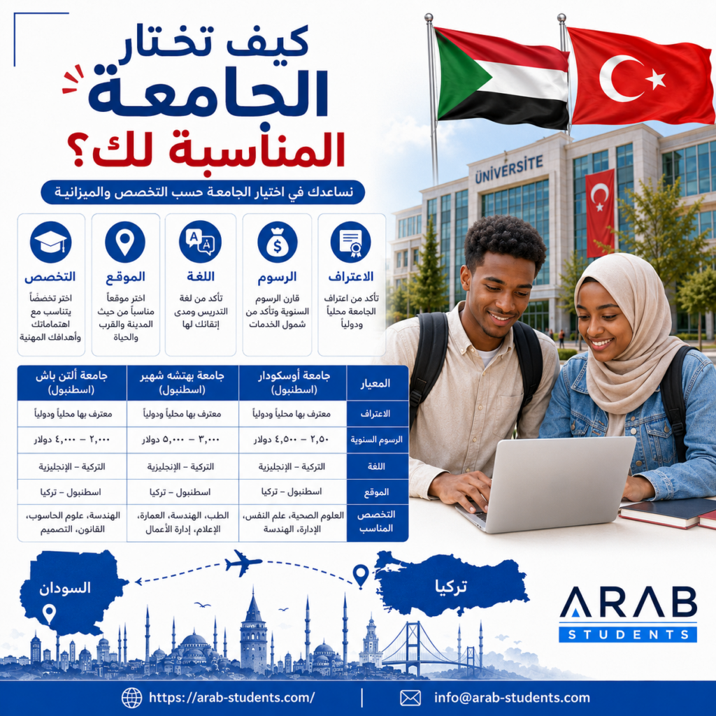 كيف نختار الجامعة المناسبة؟