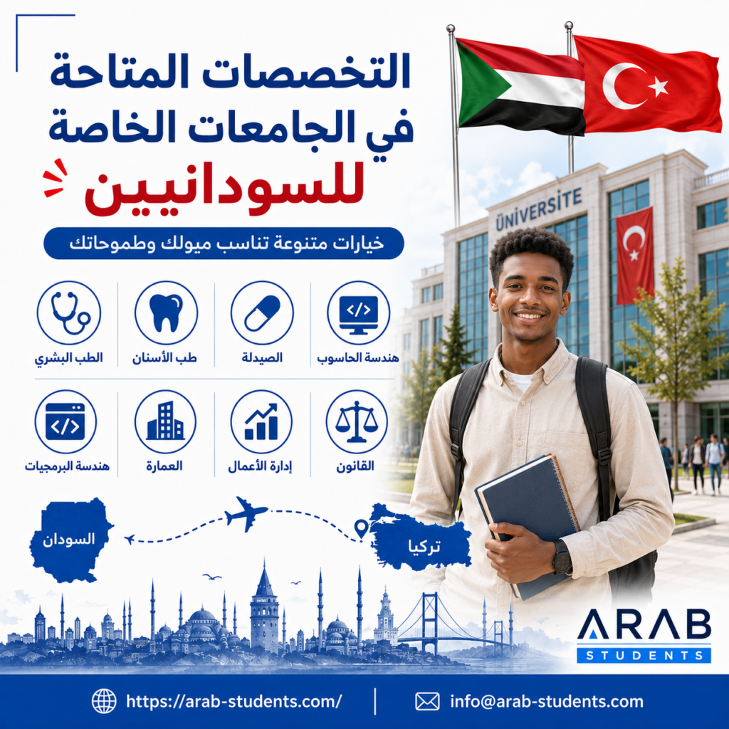 التخصصات المتاحة في الجامعات الخاصة التركية