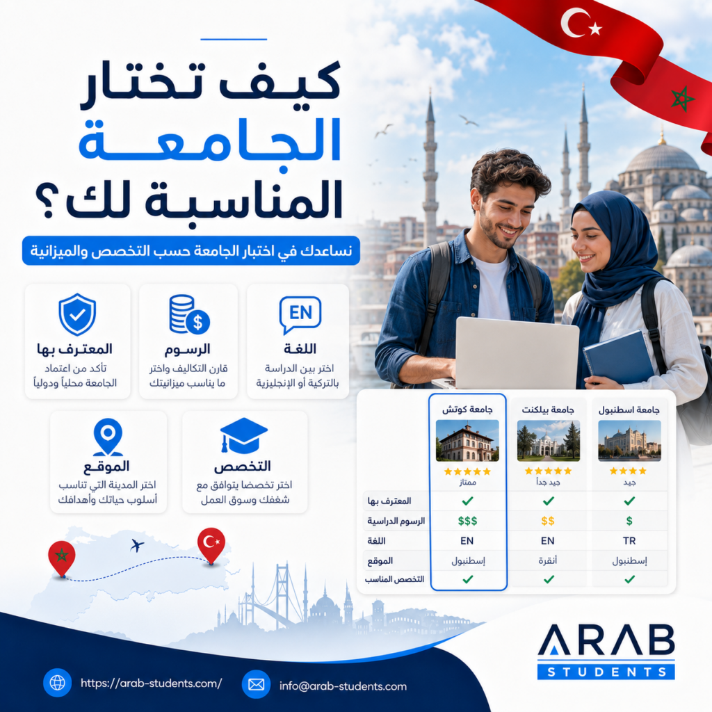 كيف نختار الجامعة المناسبة؟