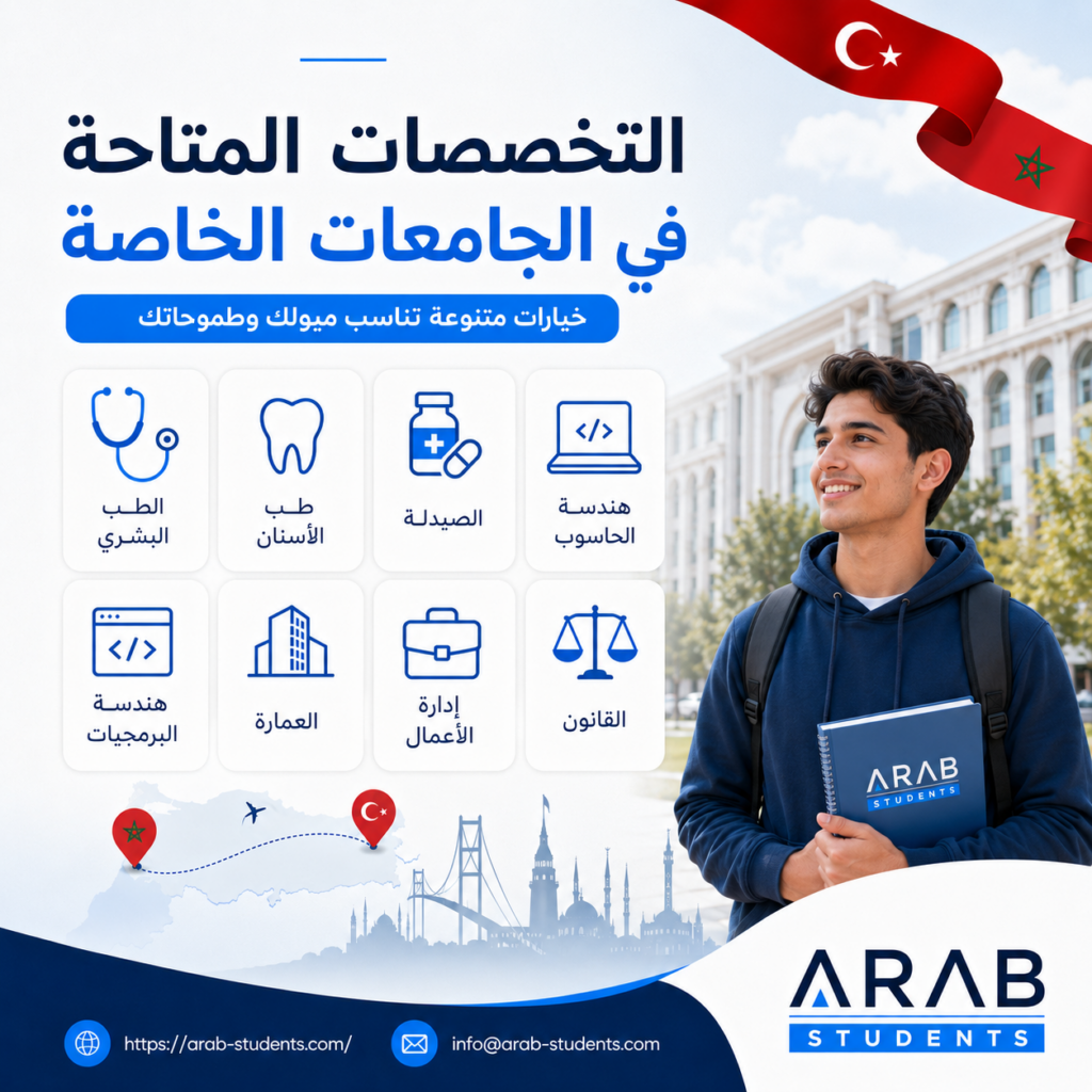 التخصصات المتاحة في الجامعات الخاصة التركية