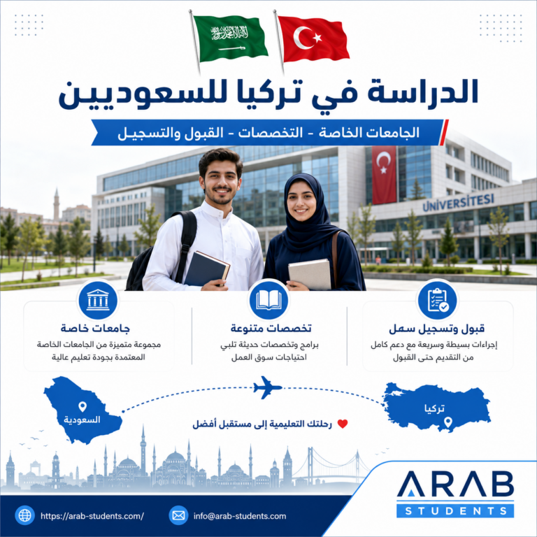 الدراسة في تركيا للسعوديين (6)